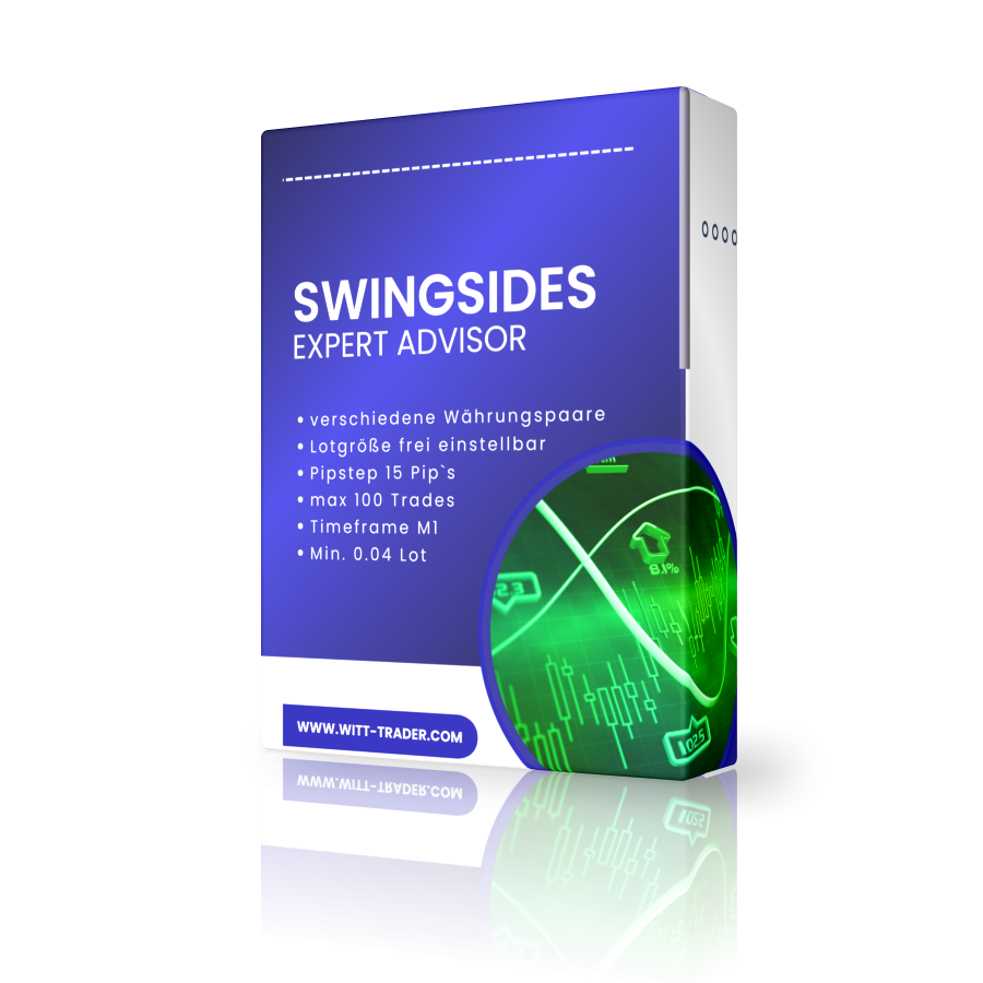 Swingsides Expert Advisor